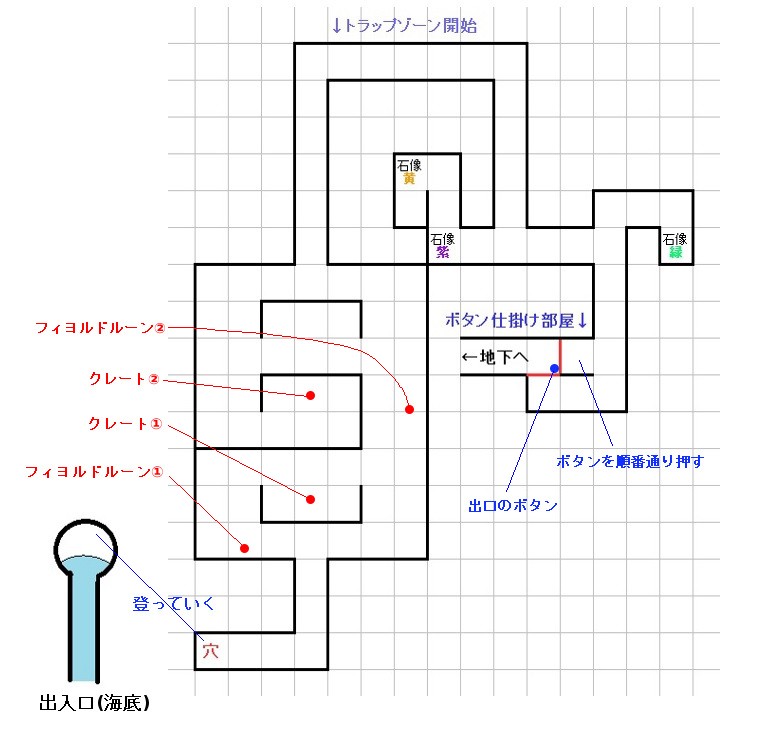 洞窟 フィヨルド Ark Survival Evolved Wiki