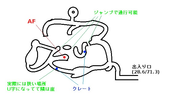 洞窟 ロストアイランド Ark Survival Evolved Wiki