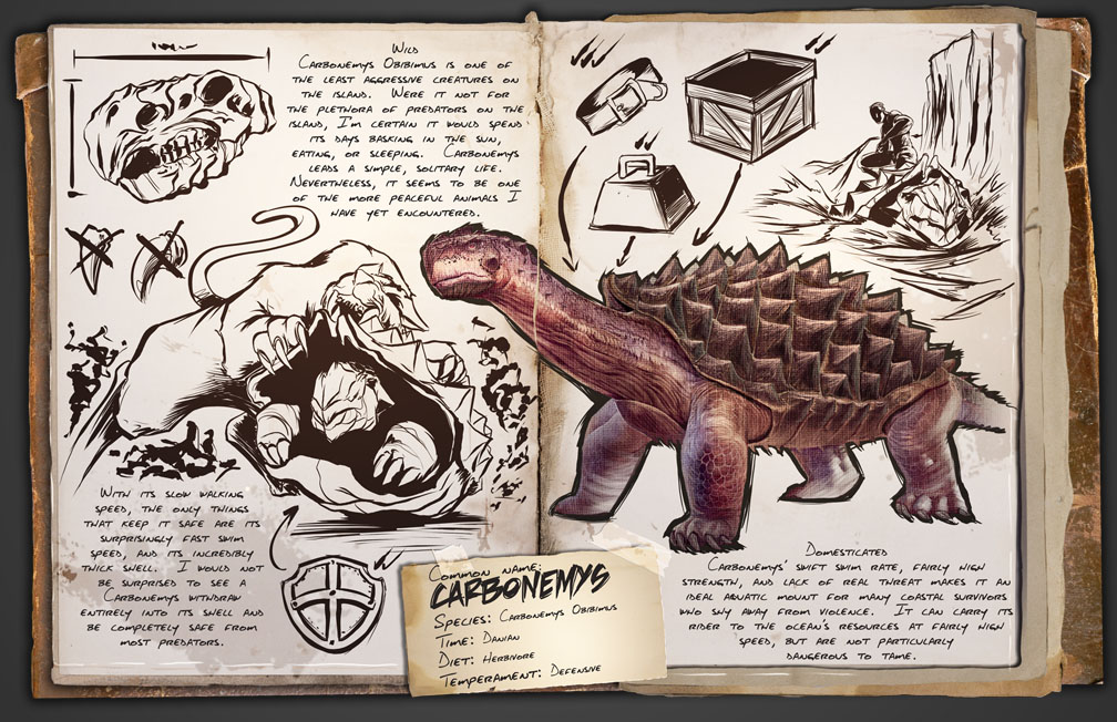 Carbonemys Ark Survival Evolved Wiki