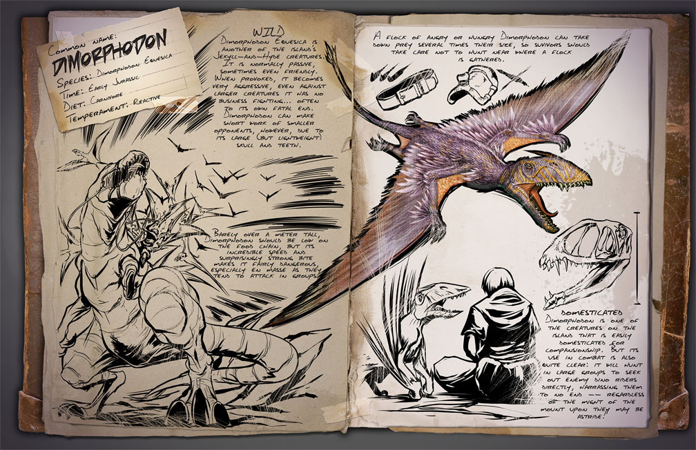 Dimorphodon Ark Survival Evolved Wiki