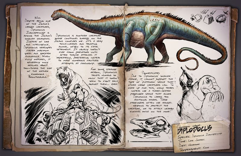 Diplodocus Ark Survival Evolved Wiki