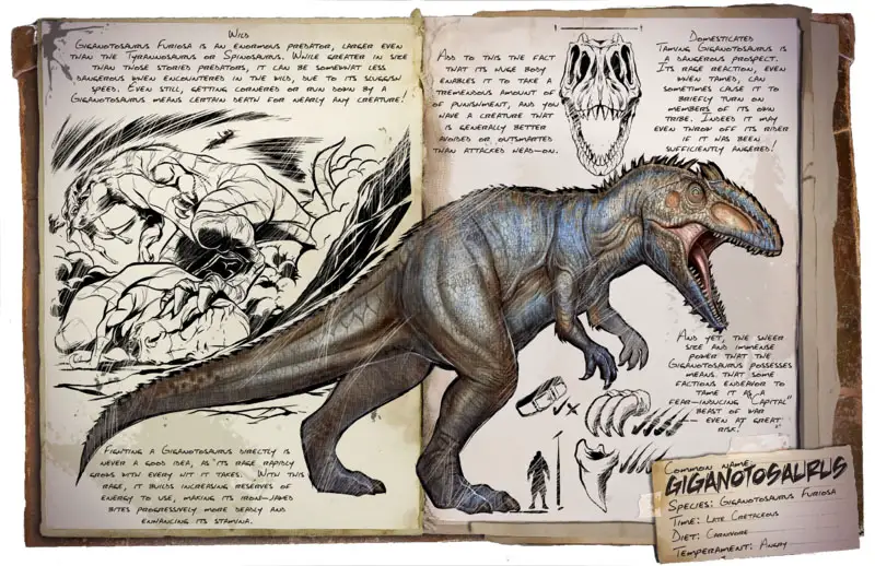 Giganotosaurus Ark Survival Evolved Wiki