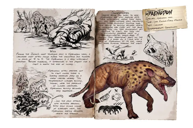 800px-Dossier_Hyaenodon.jpg