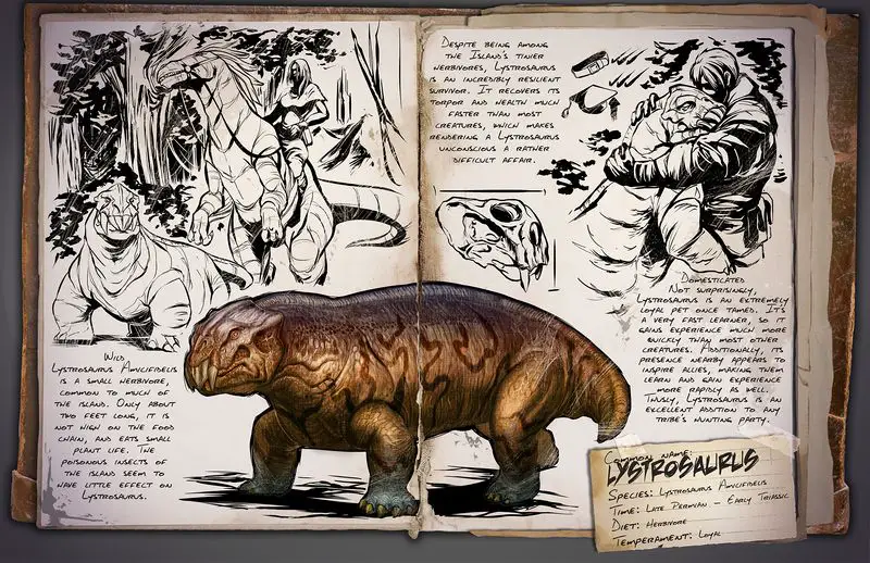 800px-Lystrosaurus_Dossier.jpg