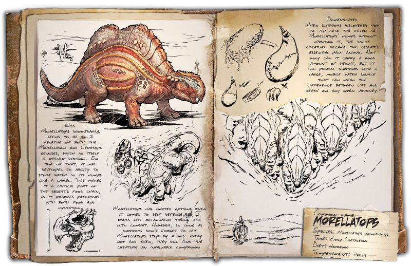 Morellatops Ark Survival Evolved Wiki