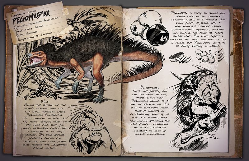 Pegomastax Ark Survival Evolved Wiki