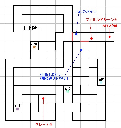 ark 洞窟 コレクション ペット不可