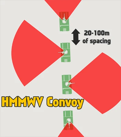 hmmwv_convoy.png