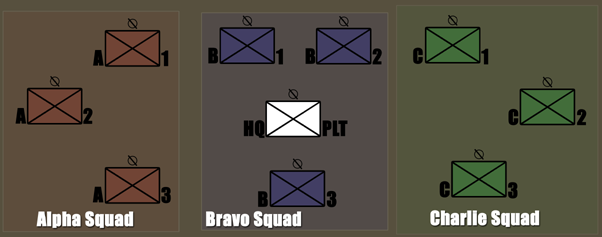 squads_with_nato_markers.png