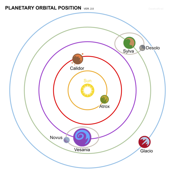 惑星 Astroneer 非公式日本語 Wiki