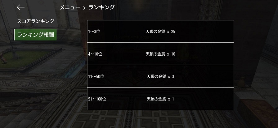 天頂の覇制 アヴァベルオンライン初心者向けサイト 仮 Wiki 天頂の覇制 アヴァベルオンライン初心者向けサイト 仮 Wiki