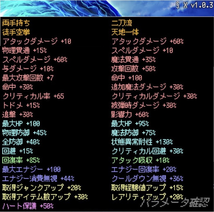 ジョブ B100x Auto Dungeon Rpg 公式攻略 Wiki ジョブ B100x Auto Dungeon Rpg 公式攻略 Wiki