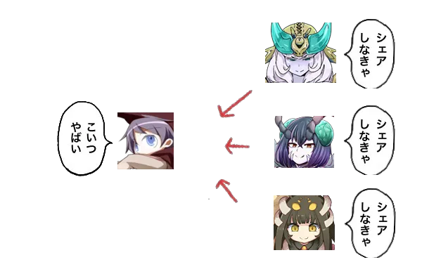 sharesinakya.png