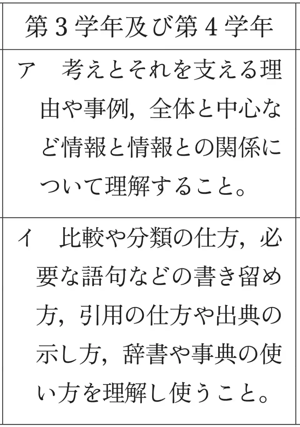 gakushu_shido_yoryo_2022_kaisetsu.jpg