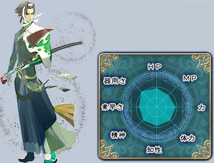 swordmaster.png swordmaster.png