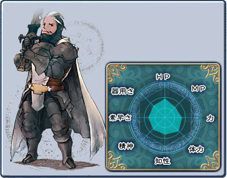 ナイト ブレイブリーデフォルトプレイングブレージュ 攻略 Wiki ナイト ブレイブリーデフォルトプレイングブレージュ 攻略 Wiki