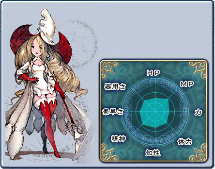 白魔道士 ブレイブリーデフォルトプレイングブレージュ 攻略 Wiki