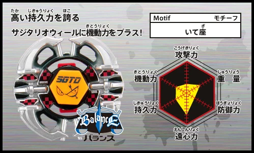 フラッシュサジタリオ 最終機体 メタルファイトベイブレード