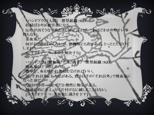 I卓 Siv 姑獲鳥 ブラッドパスオンリーコン Wiki I卓 Siv 姑獲鳥 ブラッドパスオンリーコン Wiki