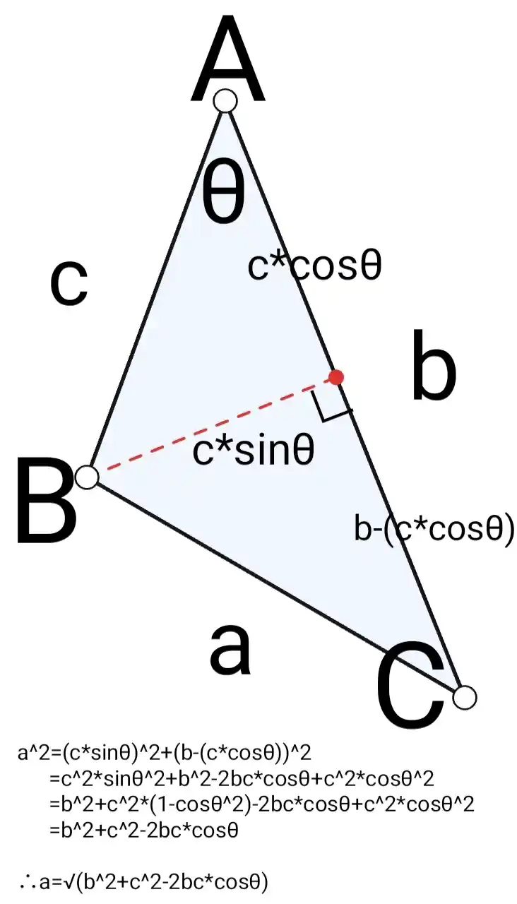 Law_of_cosines.jpg