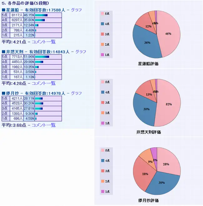 円グラフ_1.png