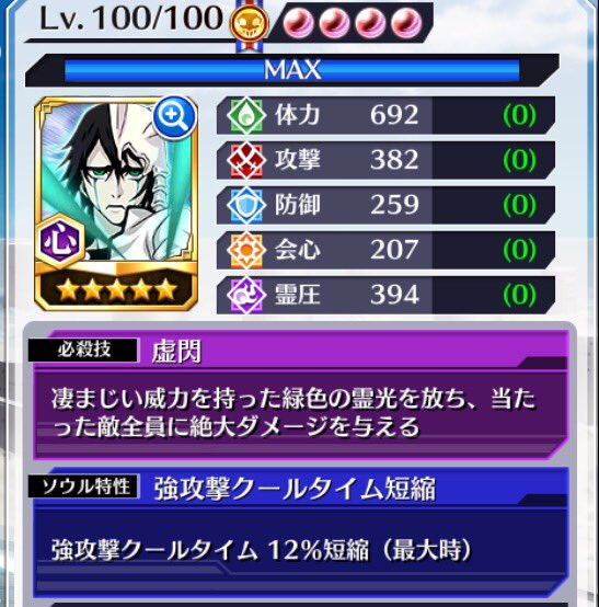 ウルキオラ ブレソル Wiki