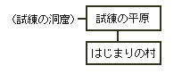 図1.gif