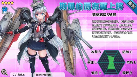 斯佩伯爵海軍上將 アドミラル グラーフ シュペー 鋼鉄少女攻略 Wiki