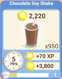 Chocolate Soy Shake.png