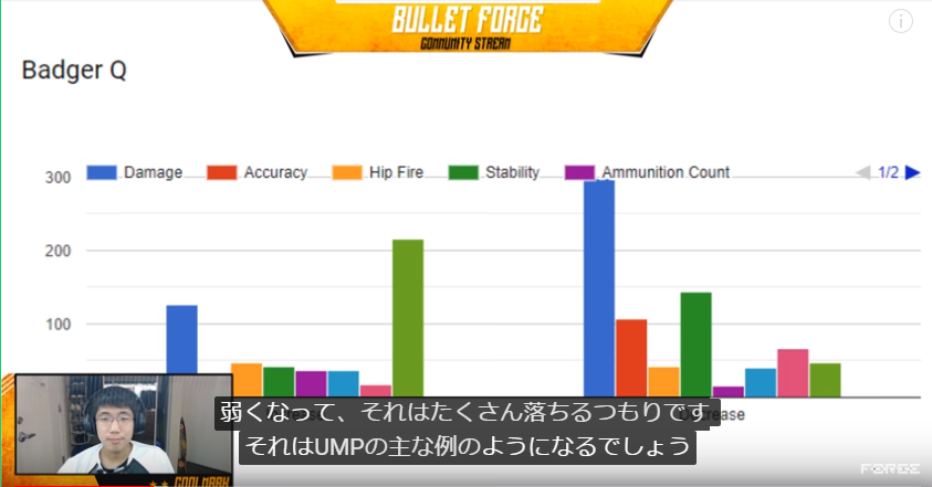 Ump Bullet Force 非公式まとめ Wiki