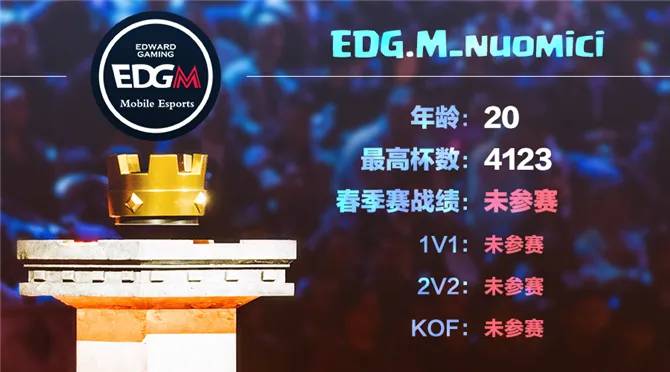 EDG_秋nuomici.png