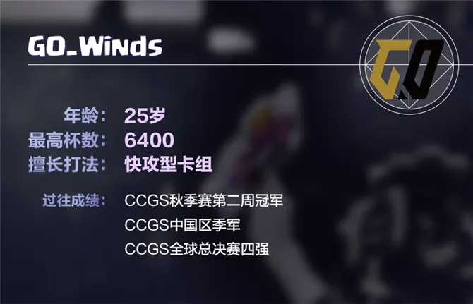 GO_Winds.png