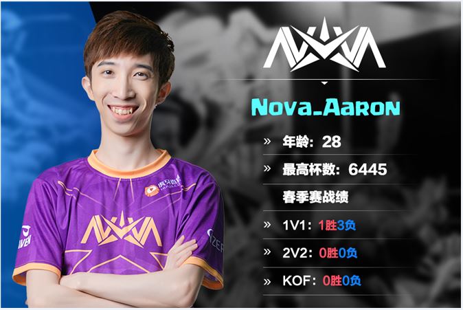 NOVA_秋Aaron2.JPG