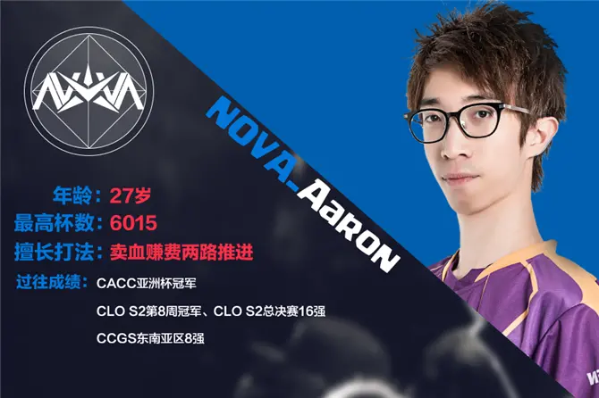 NOVA_Aaron.png NOVA_Aaron.png