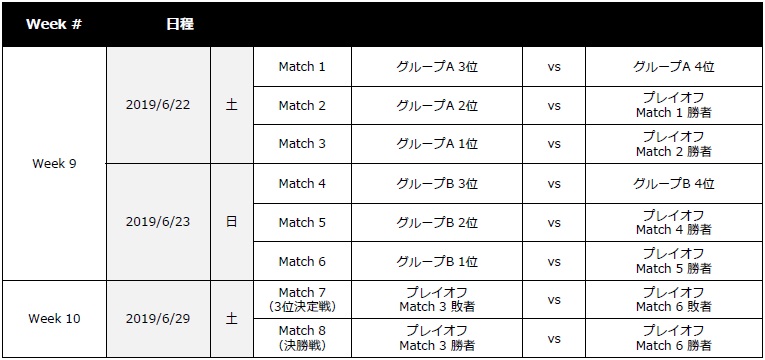 20190416-日程3.jpg 20190416-日程3.jpg