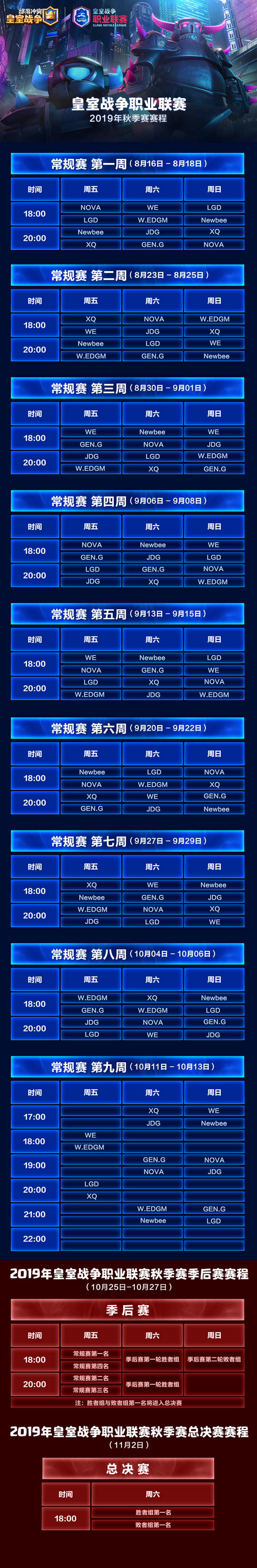 Crl 19 日程 Schedule クラロワ 攻略メモ 観戦ガイド Wiki