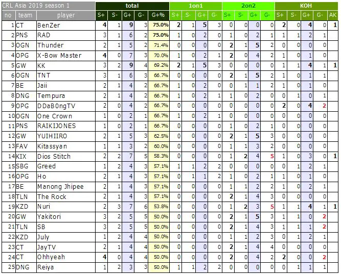 CRLA_S1_2TP.jpg CRLA_S1_2TP.jpg