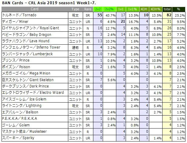 CRLA_S1_7B1.jpg CRLA_S1_7B1.jpg