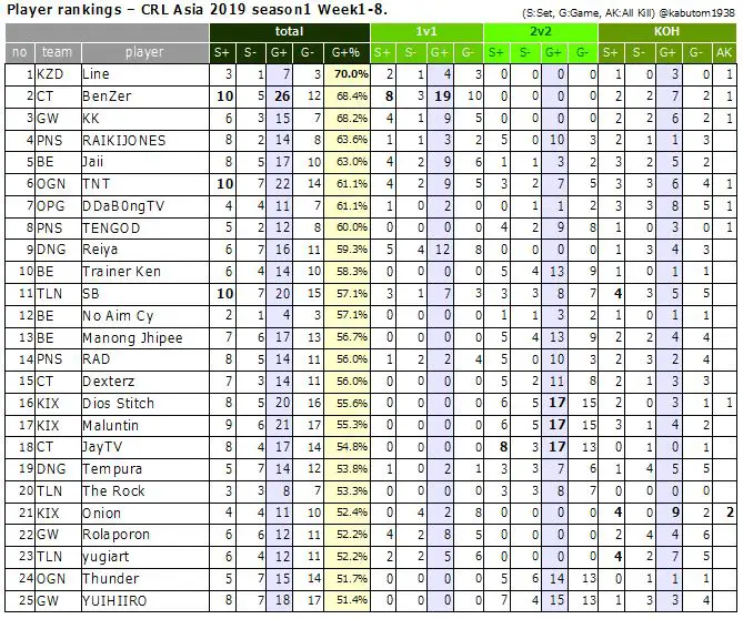 CRLA_S1_8TP1.jpg CRLA_S1_8TP1.jpg