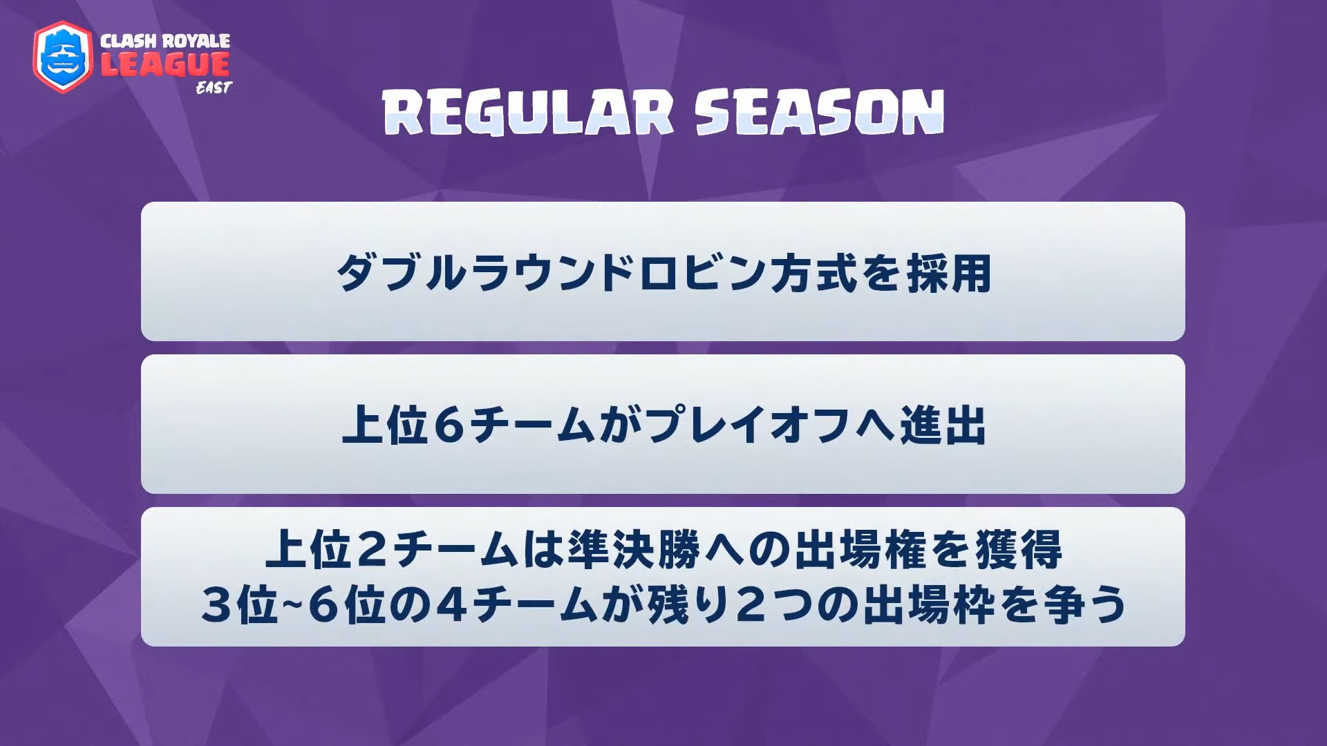 Crl クラロワリーグ Crl とは About クラロワ 攻略メモ 観戦ガイド Wiki