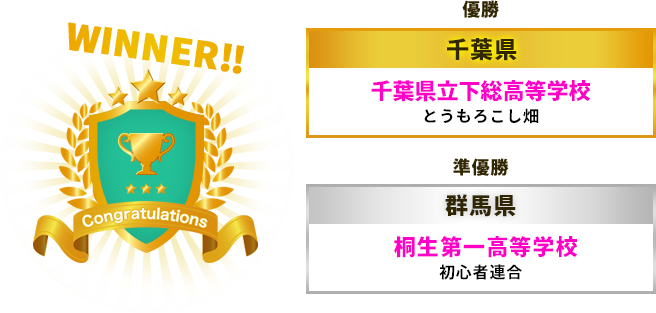 Stage 0 19 フォートナイト クラロワ 攻略メモ 観戦ガイド Wiki