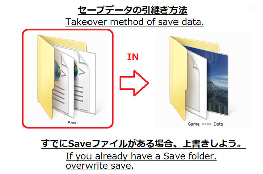 SaveData引継ぎ方法.jpg