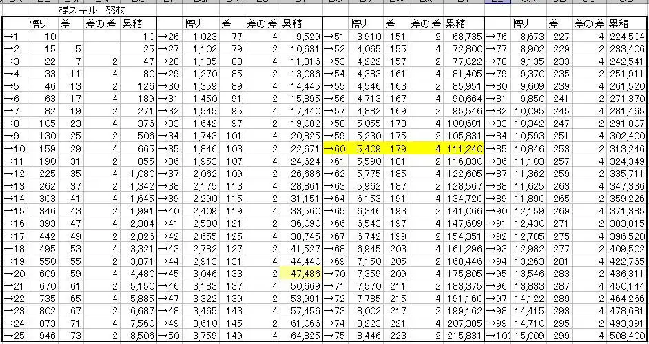 LV25武器スキル.JPG