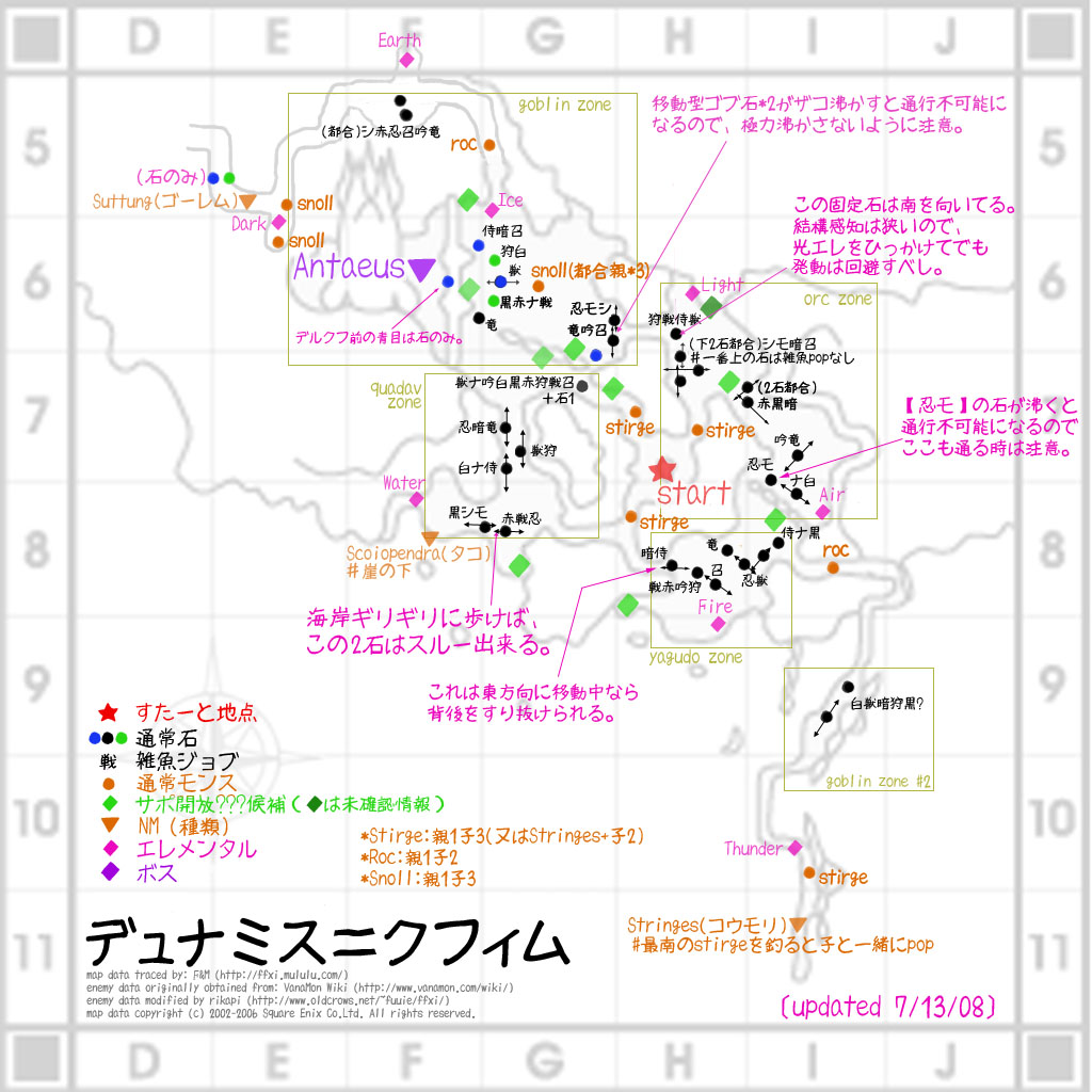 デュナミス クフィム Chiral Wiki デュナミス クフィム Chiral Wiki