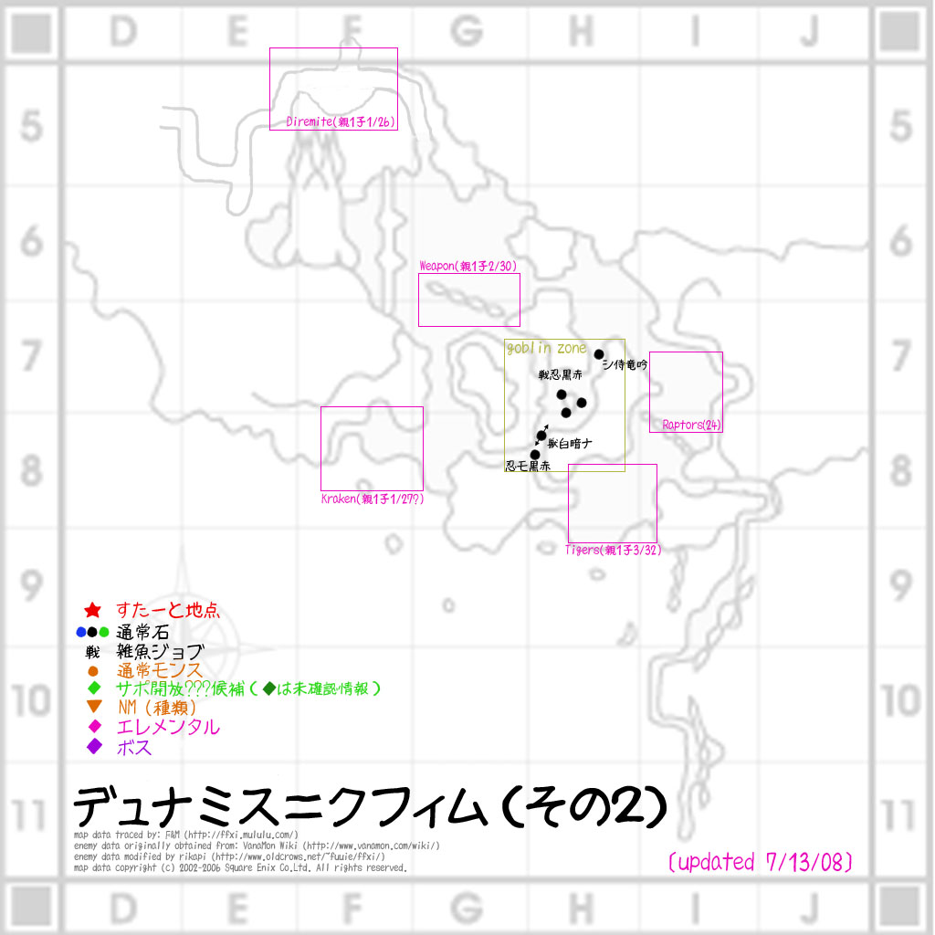 デュナミス クフィム Chiral Wiki