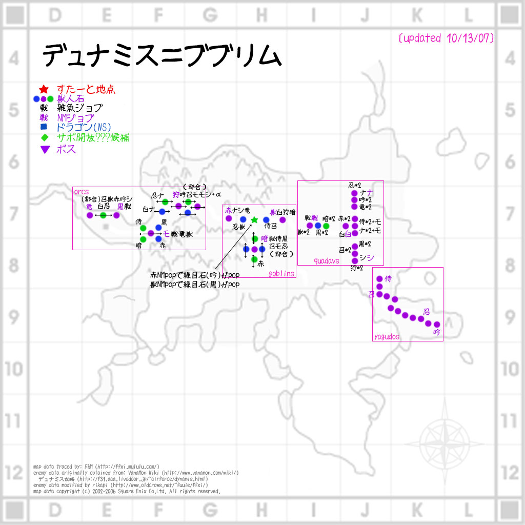 デュナミス ブブリム Chiral Wiki