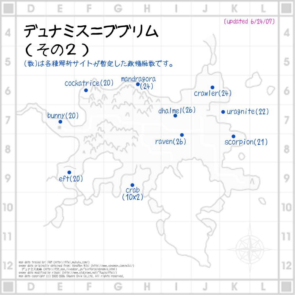 デュナミス ブブリム Chiral Wiki デュナミス ブブリム Chiral Wiki