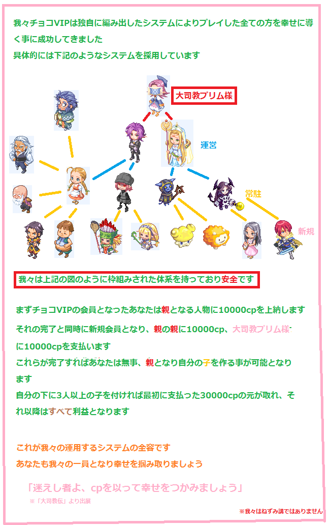 Vip Vipでチョコットランド Wiki