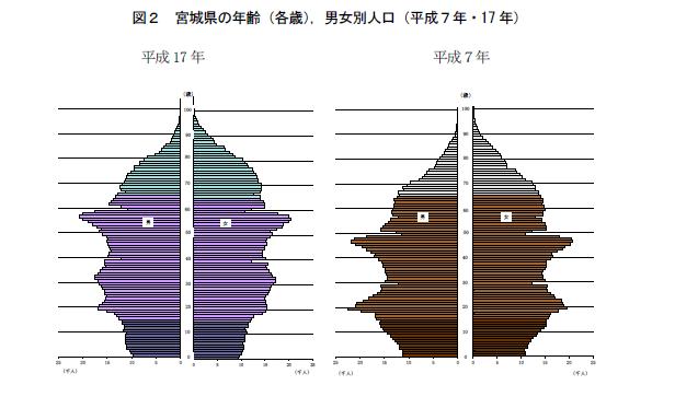 国勢.JPG