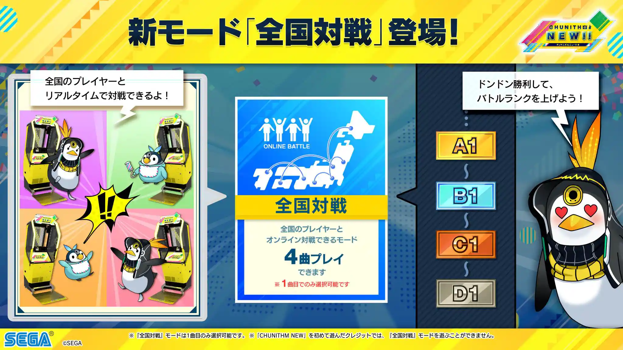 Arenamode.jpg Arenamode.jpg